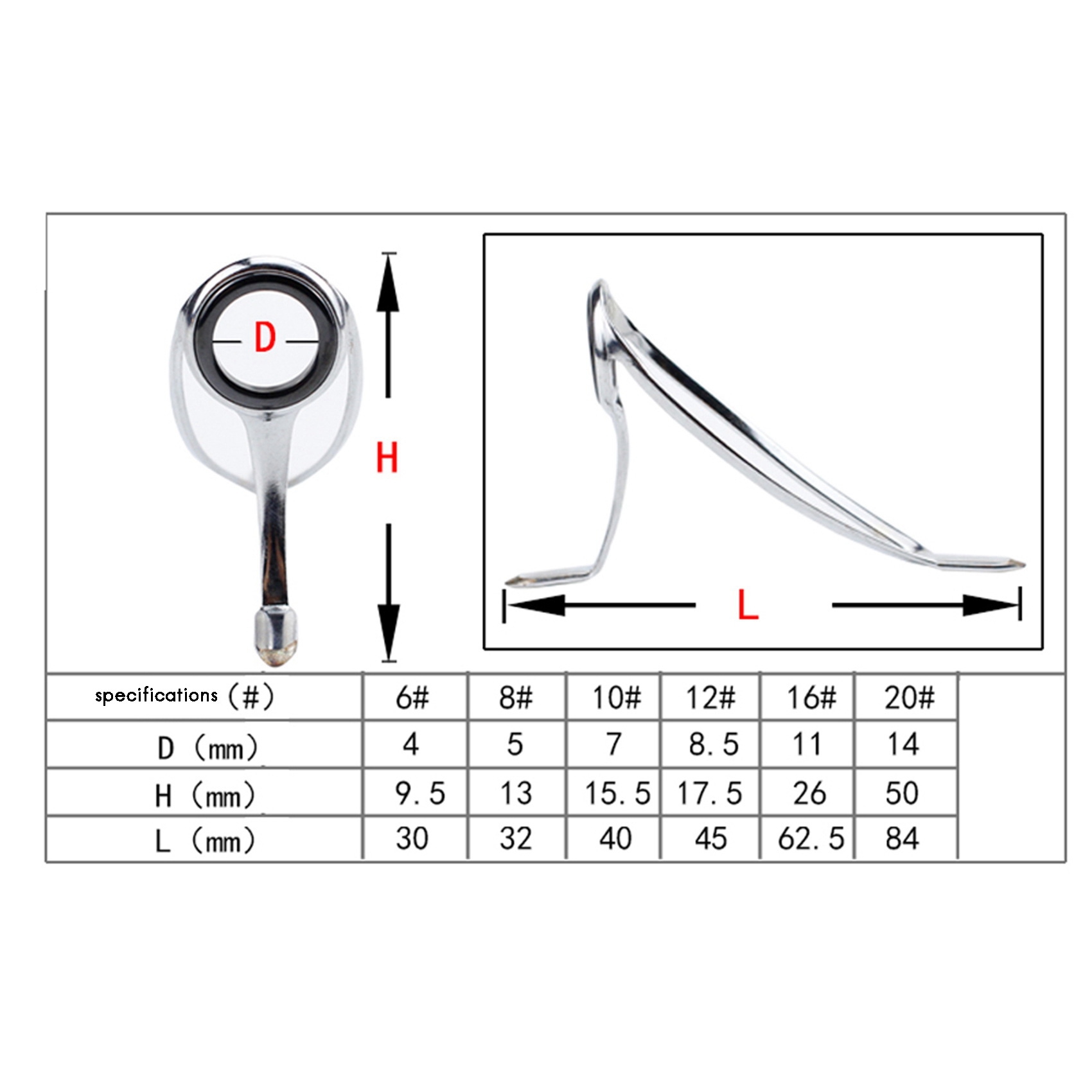 ABST Fishing Rod Repair Kit Ro - Fishing Rod Tip Replacement recension och pris