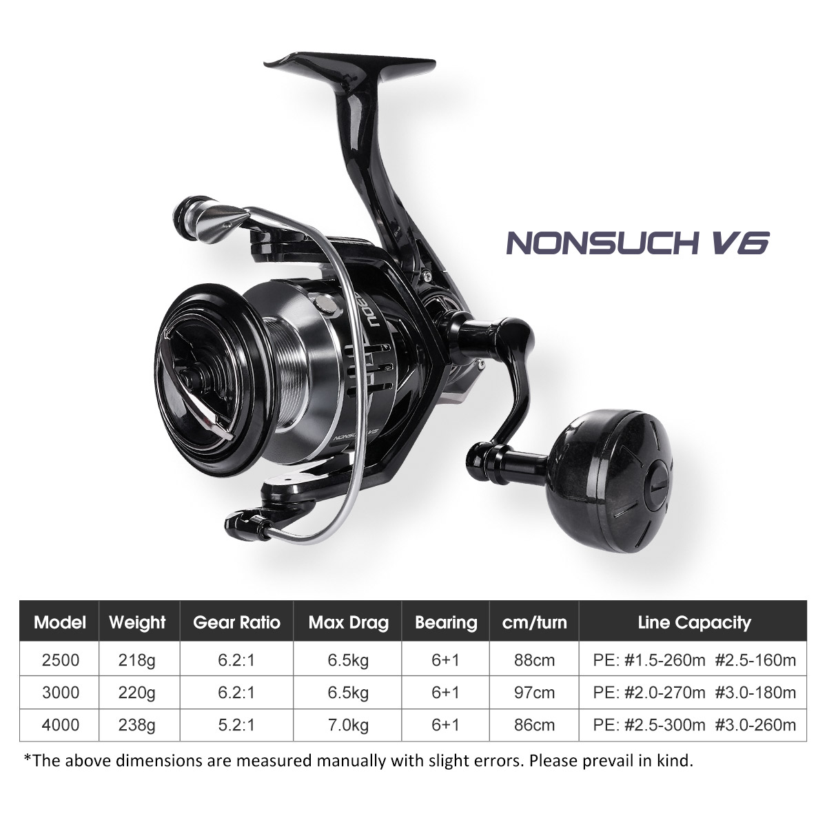 Noeby Carbon Spinning Fishing  - Kastking Reel Zephyr recension och pris