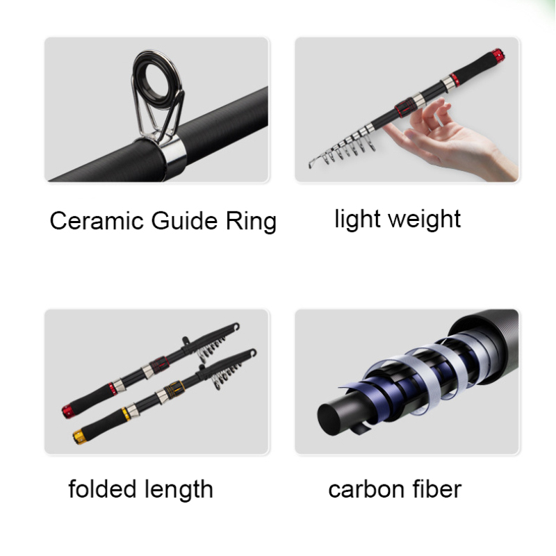 Carbon Fiber Fishing Rod 2.1m  - Fishing Rod Combo recension och pris