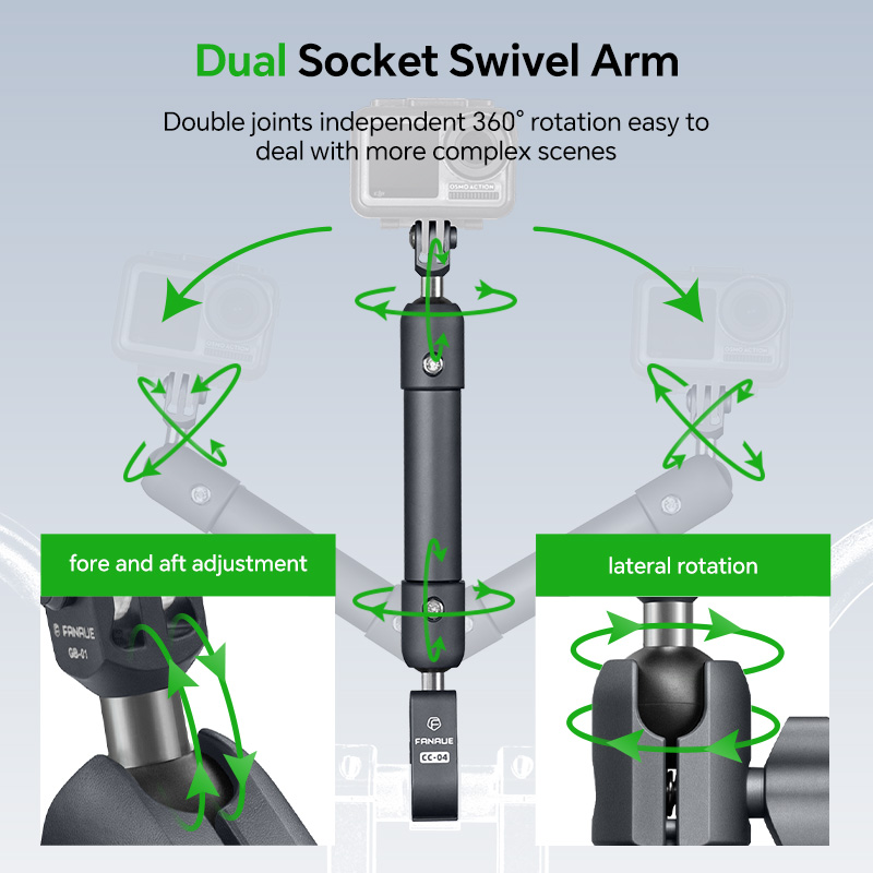 FANAUE Motorcycle Phone Holder - Fishing Rod Holder recension och pris